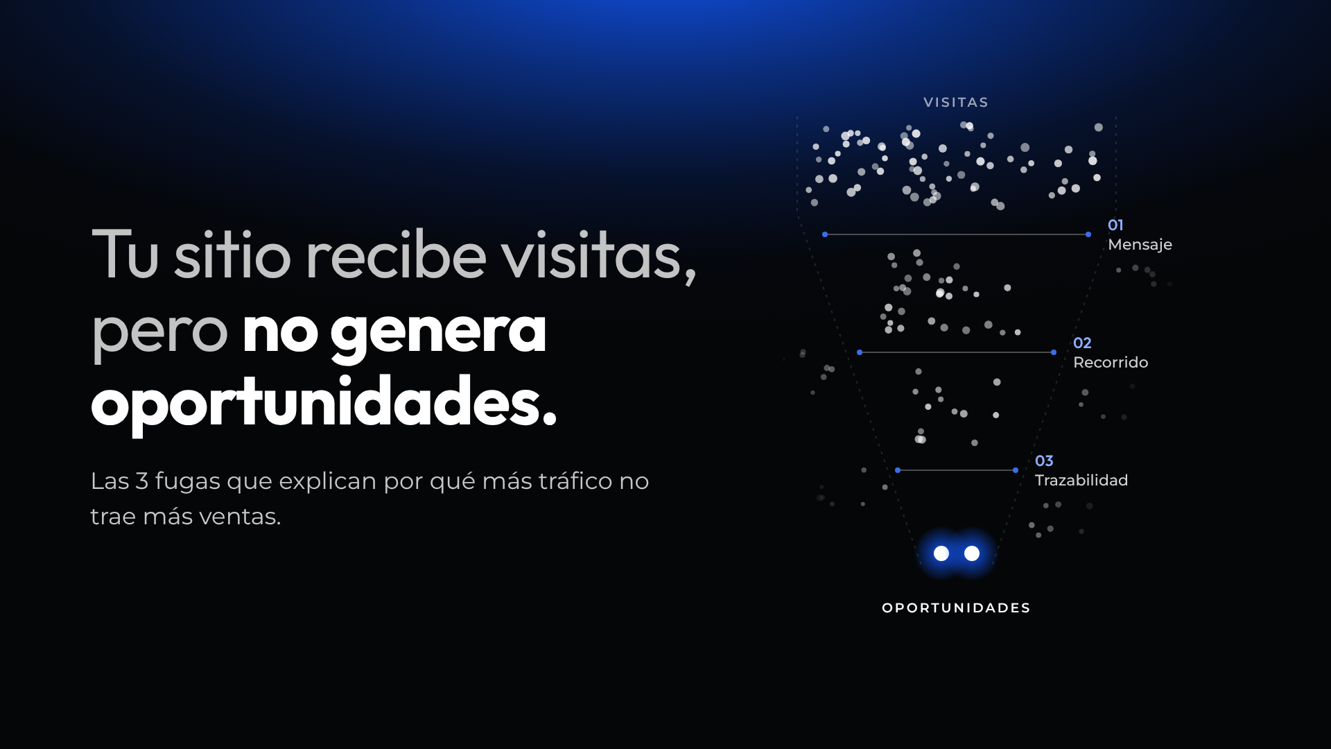 Por qué tu sitio web recibe visitas pero no genera oportunidades calificadas